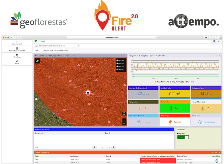 Dashboard do FireAlert 2.0 - monitoramento de queimadas por satélite