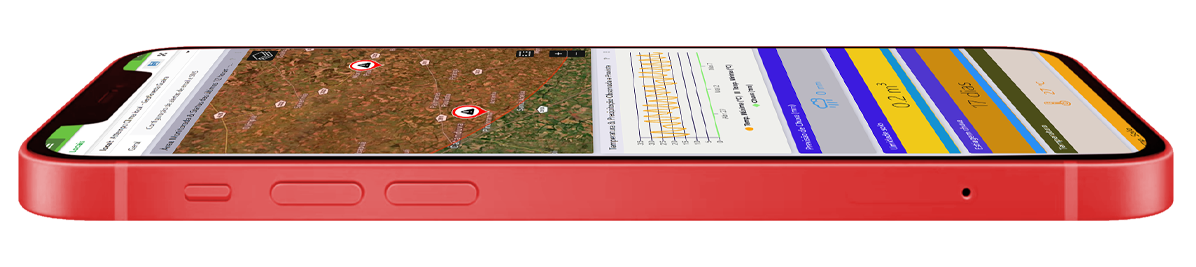 Screenshoot do Dashboard do FireAlert - Sistema de Monitoramento de Queimadas de Incêndios em tempo real por satélite